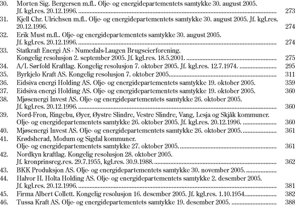 september 2005. Jf. kgl.res. 18.5.2001.... 275 34. A/L Sørfold Kraftlag. Kongelig resolusjon 7. oktober 2005. Jf. kgl.res. 12.7.1974.... 295 35. Byrkjelo Kraft AS. Kongelig resolusjon 7. oktober 2005... 311 36.