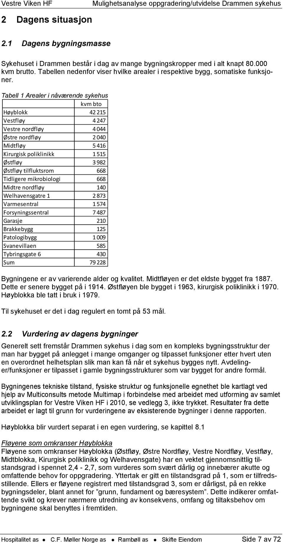 Tabell Arealer 1 i Arealer nåværende i nåværende sykehus sykehus kvm bto Høyblokk 42 215 Vestfløy 4 247 Vestre nordfløy 4 044 Østre nordfløy 2 040 Midtfløy 5 416 Kirurgisk poliklinikk 1 515 Østfløy 3