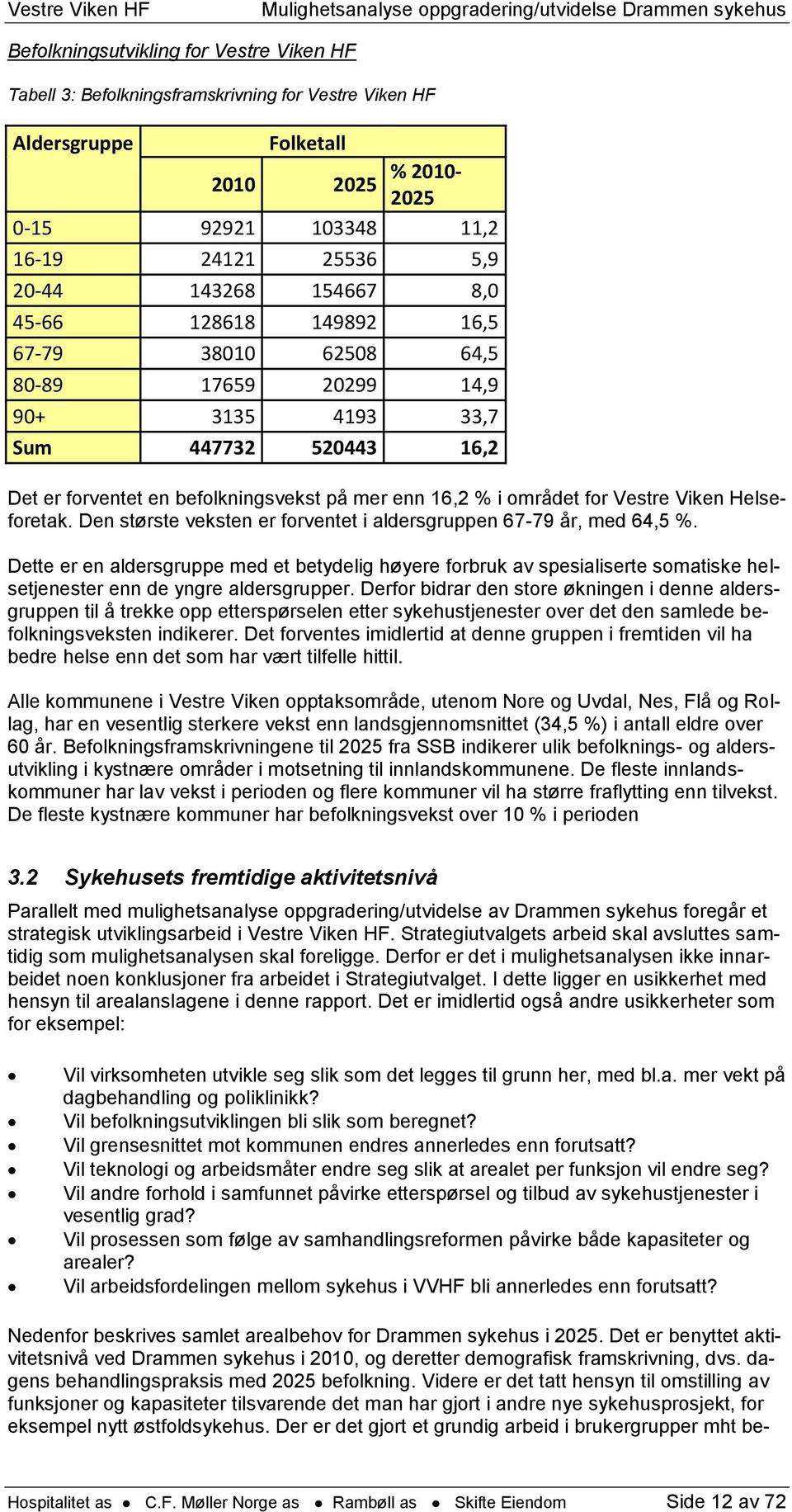 Viken Helseforetak. Den største veksten er forventet i aldersgruppen 67-79 år, med 64,5 %.