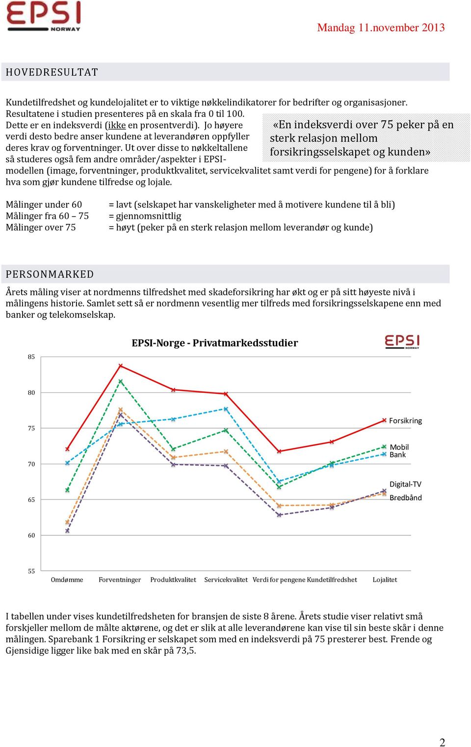 Jo høyere verdi desto bedre anser kundene at leverandøren oppfyller deres krav og forventninger.