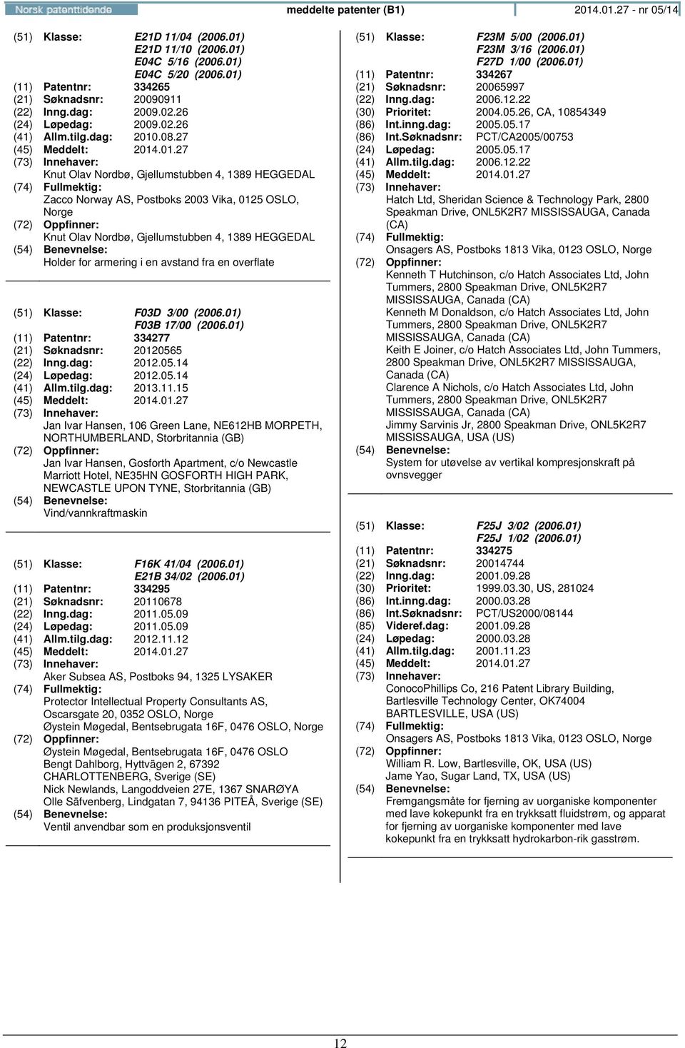 27 Knut Olav Nordbø, Gjellumstubben 4, 1389 HEGGEDAL Knut Olav Nordbø, Gjellumstubben 4, 1389 HEGGEDAL Holder for armering i en avstand fra en overflate (51) Klasse: F03D 3/00 (2006.