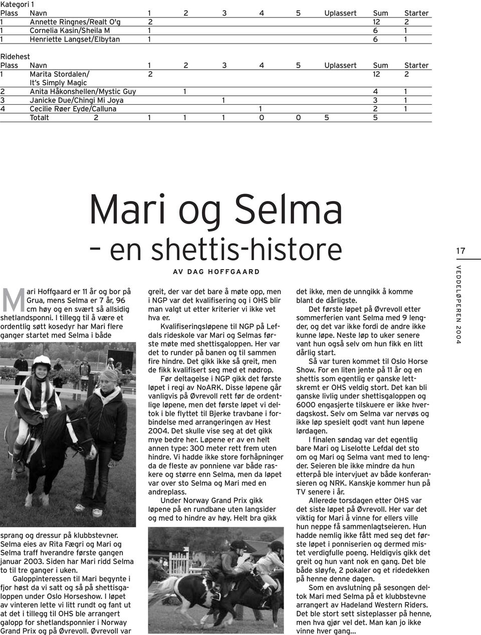 shettis-histore 17 Mari Hoffgaard er 11 år og bor på Grua, mens Selma er 7 år, 96 cm høy og en svært så allsidig shetlandsponni.