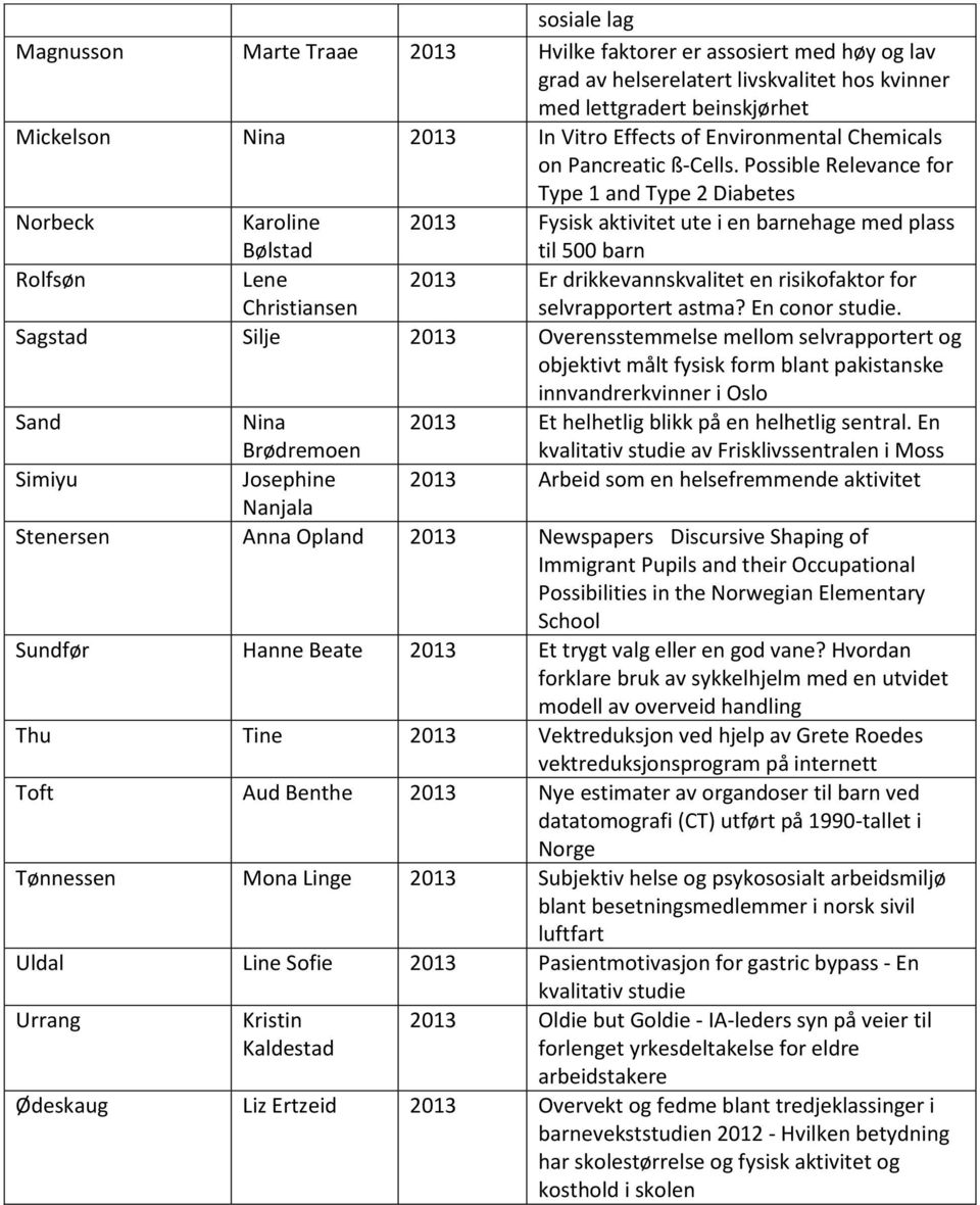 Possible Relevance for Type 1 and Type 2 Diabetes Norbeck Karoline Bølstad 2013 Fysisk aktivitet ute i en barnehage med plass til 500 barn Rolfsøn Lene Christiansen 2013 Er drikkevannskvalitet en