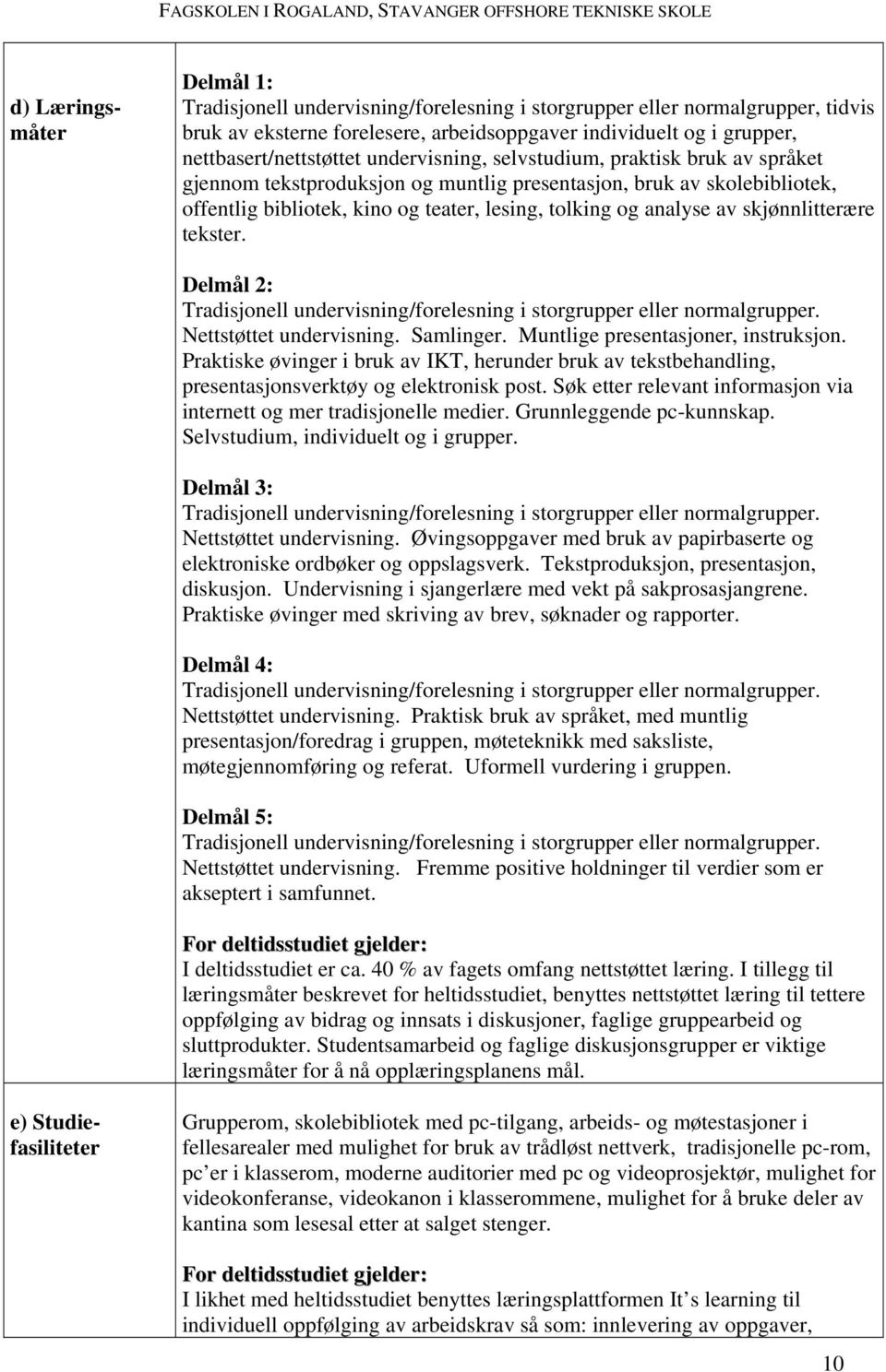 skjønnlitterære tekster. Delmål 2: Tradisjonell undervisning/forelesning i storgrupper eller normalgrupper. Nettstøttet undervisning. Samlinger. Muntlige presentasjoner, instruksjon.