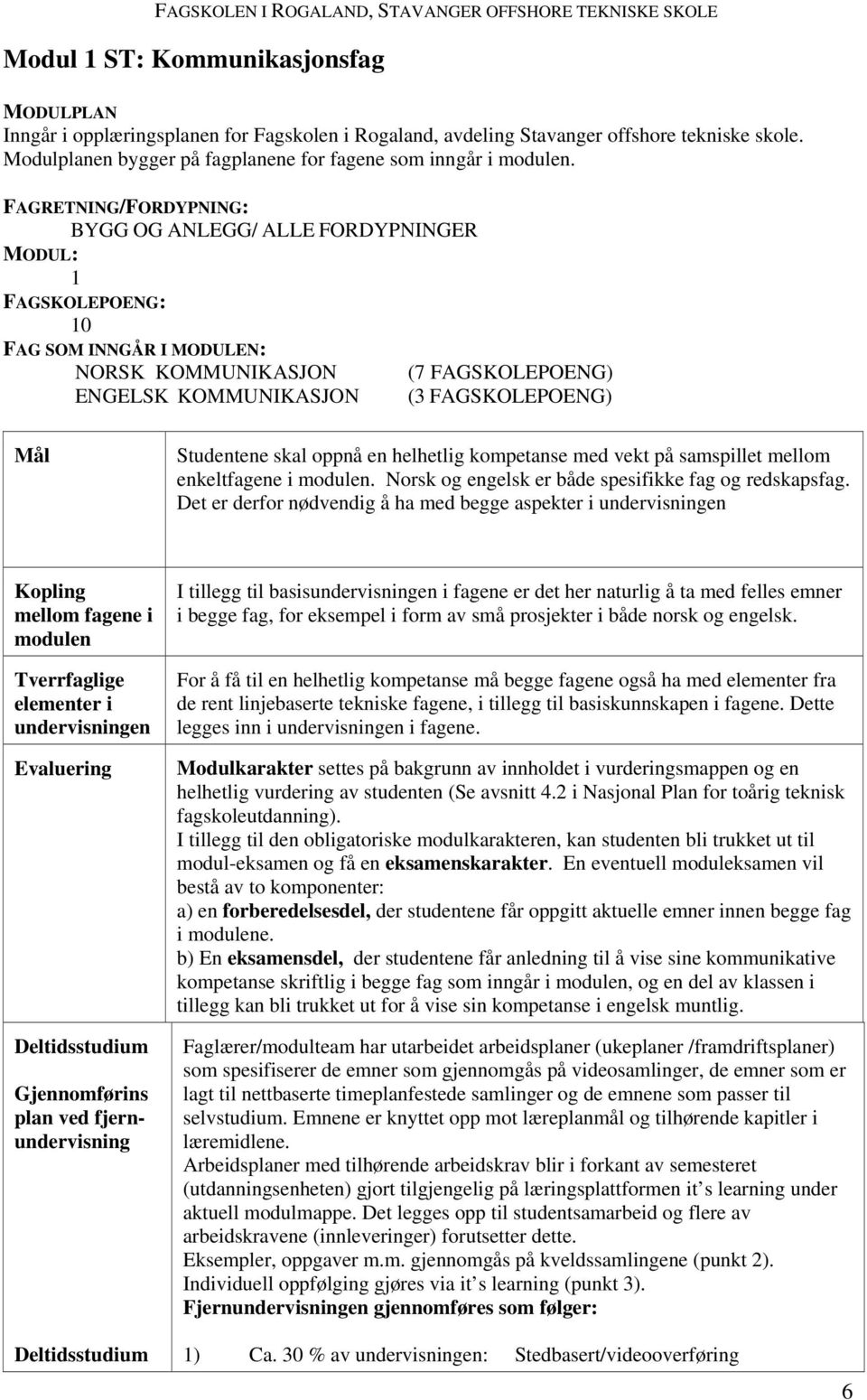 FAGRETNING/FORDYPNING: BYGG OG ANLEGG/ ALLE FORDYPNINGER MODUL: 1 FAGSKOLEPOENG: 10 FAG SOM INNGÅR I MODULEN: NORSK KOMMUNIKASJON (7 FAGSKOLEPOENG) ENGELSK KOMMUNIKASJON (3 FAGSKOLEPOENG) Mål