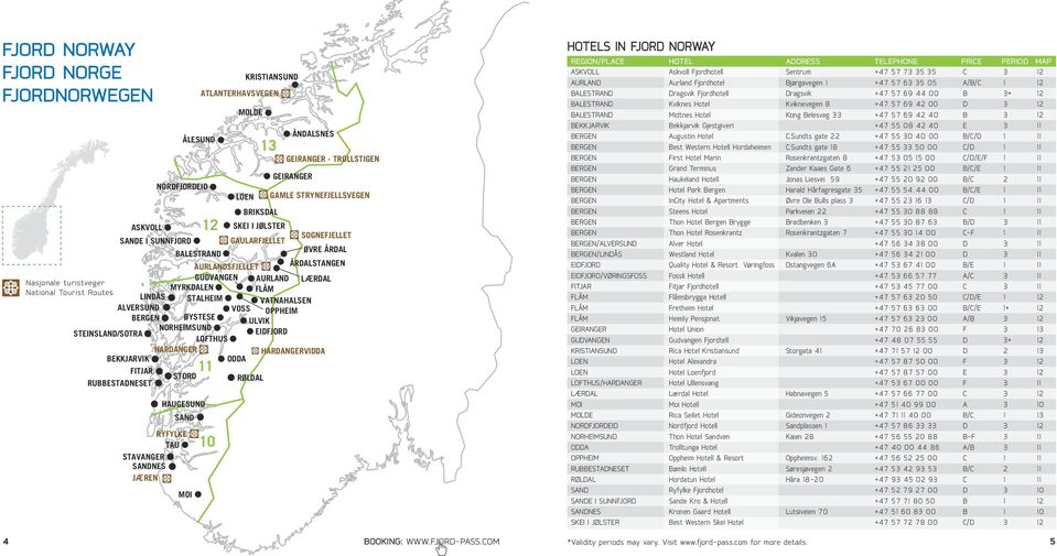 ALVERSUND VOSS OPPHEIM BERGEN ØYSTESE ULVIK NORHEIMSUND STEINSLAND/SOTRA EIDFJORD LOFTHUS HARDANGER HARDANGERVIDDA BEKKJARVIK ODDA FITJAR 11 STORD RØLDAL RUBBESTADNESET HAUGESUND MOI KRISTIANSUND