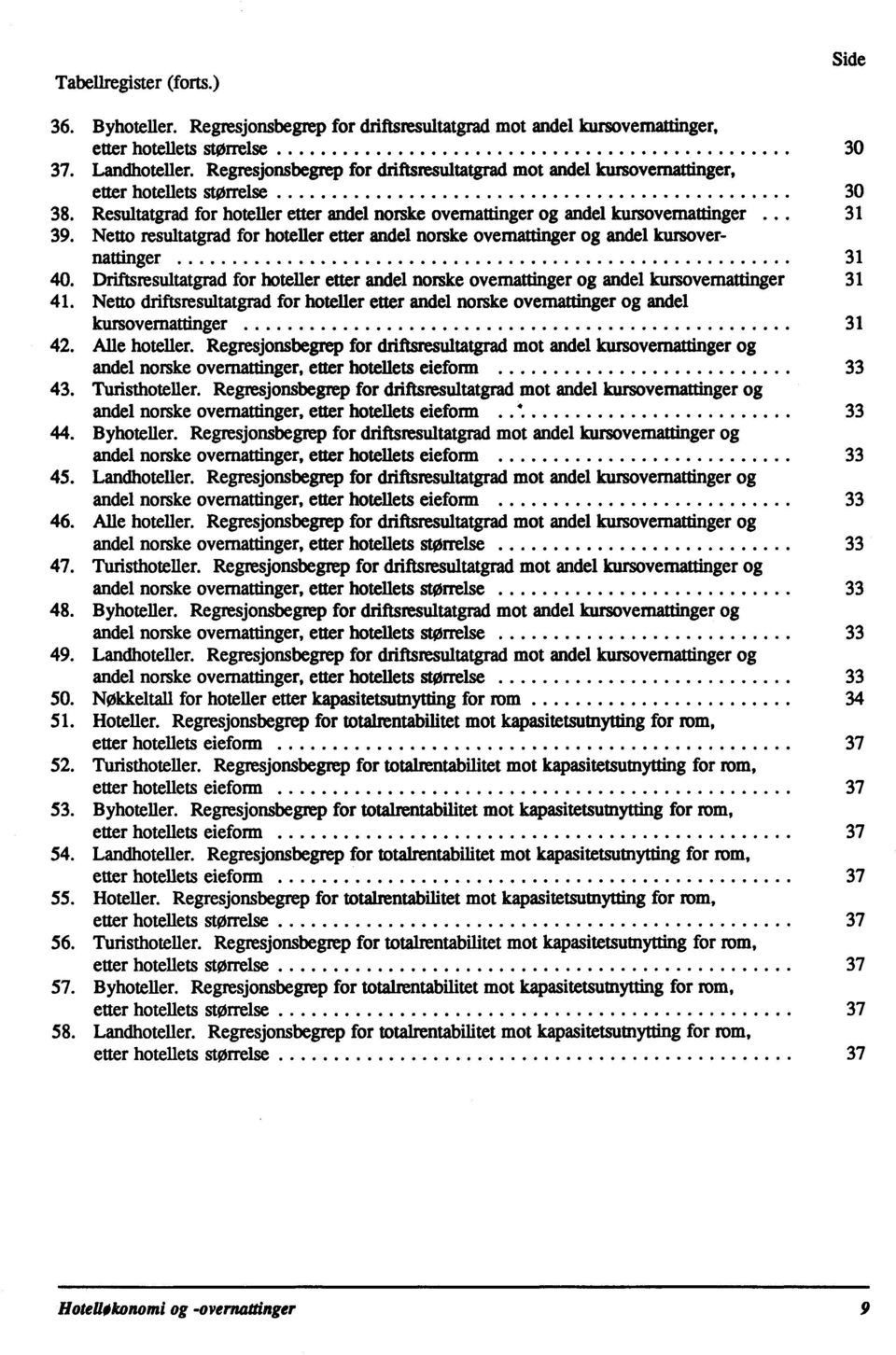 Netto resultatgrad for hoteller etter andel norske overnattinger og andel kursovernattinger 31 40. Driftsresultatgrad for hoteller etter andel norske overnattinger og andel kursovernattinger 31 41.