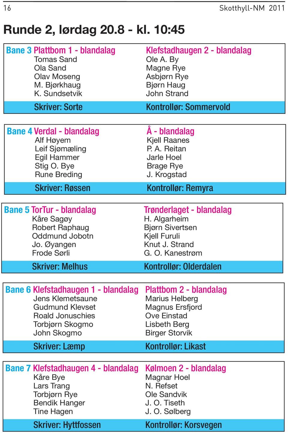 Bye Rune Breding Skriver: Røssen Bane 5 TorTur - blandalag Kåre Sagøy Robert Raphaug Oddmund Jobotn Jo. Øyangen Frode Sørli Skriver: Melhus Å - blandalag Kjell Raanes P. A.