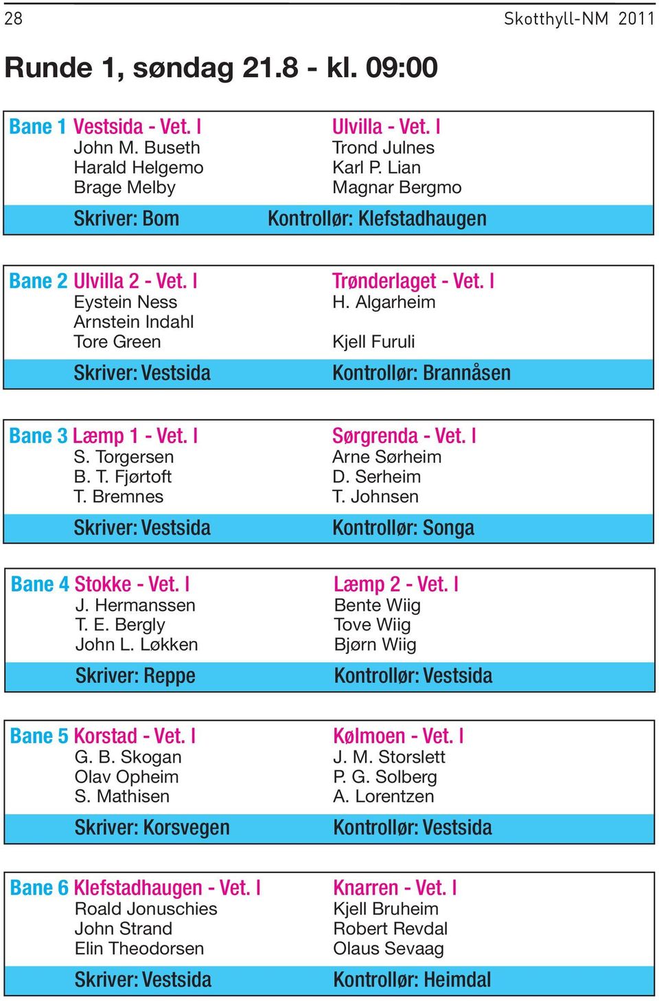 Algarheim Kjell Furuli Kontrollør: Brannåsen Bane 3 Læmp 1 - Vet. I Sørgrenda - Vet. I S. Torgersen Arne Sørheim B. T. Fjørtoft D. Serheim T. Bremnes T. Johnsen Kontrollør: Songa Bane 4 Stokke - Vet.