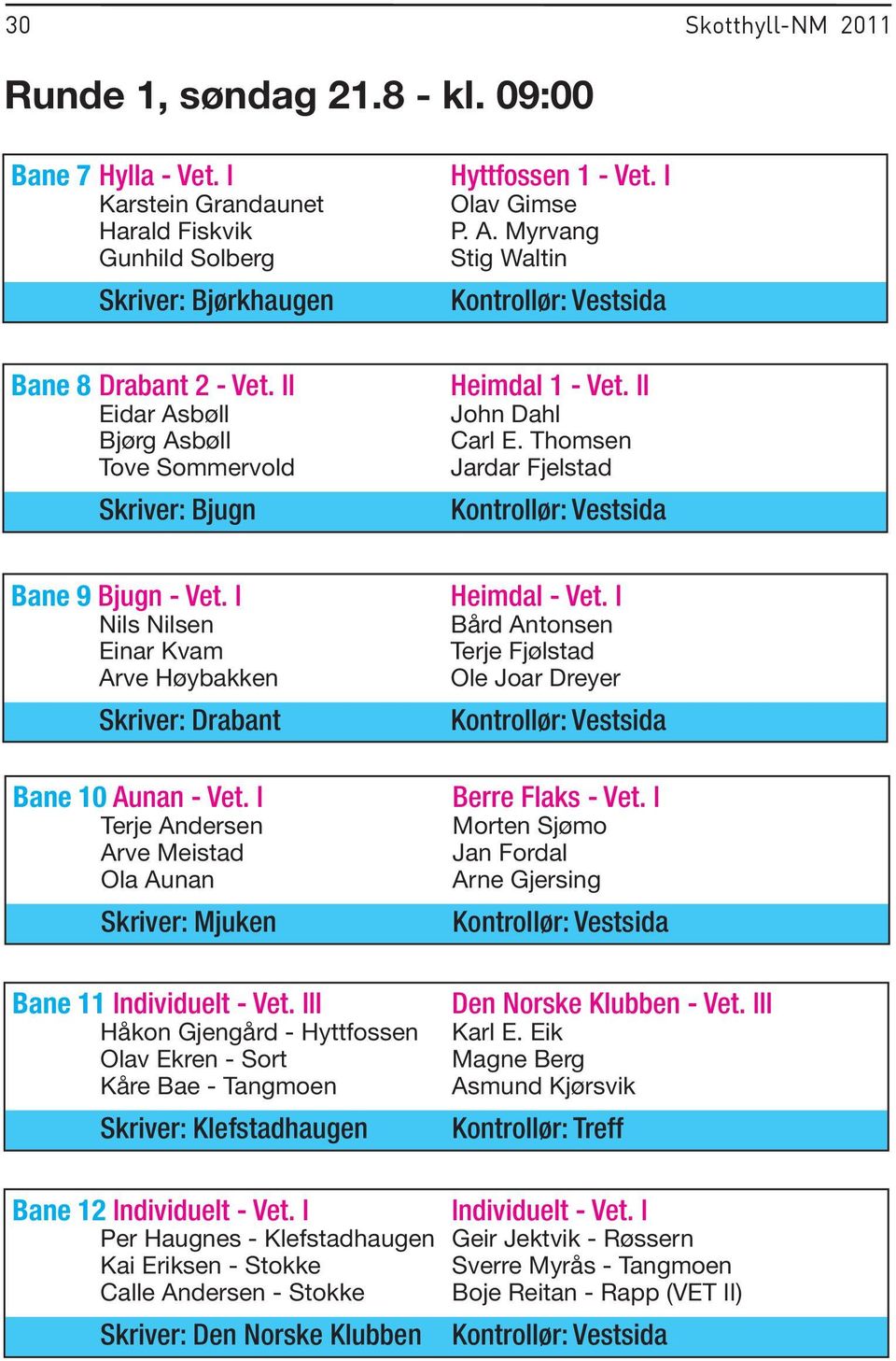 I Nils Nilsen Einar Kvam Arve Høybakken Skriver: Drabant Bane 10 Aunan - Vet. I Terje Andersen Arve Meistad Ola Aunan Skriver: Mjuken Bane 11 Individuelt - Vet.