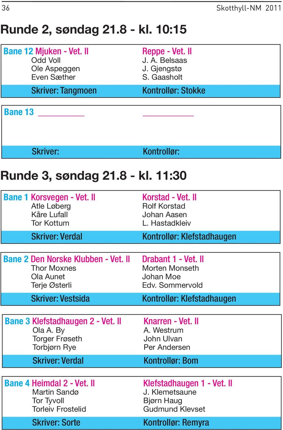 II Thor Moxnes Ola Aunet Terje Østerli Bane 3 Klefstadhaugen 2 - Vet. II Ola A. By Torger Frøseth Torbjørn Rye Skriver: Verdal Bane 4 Heimdal 2 - Vet.