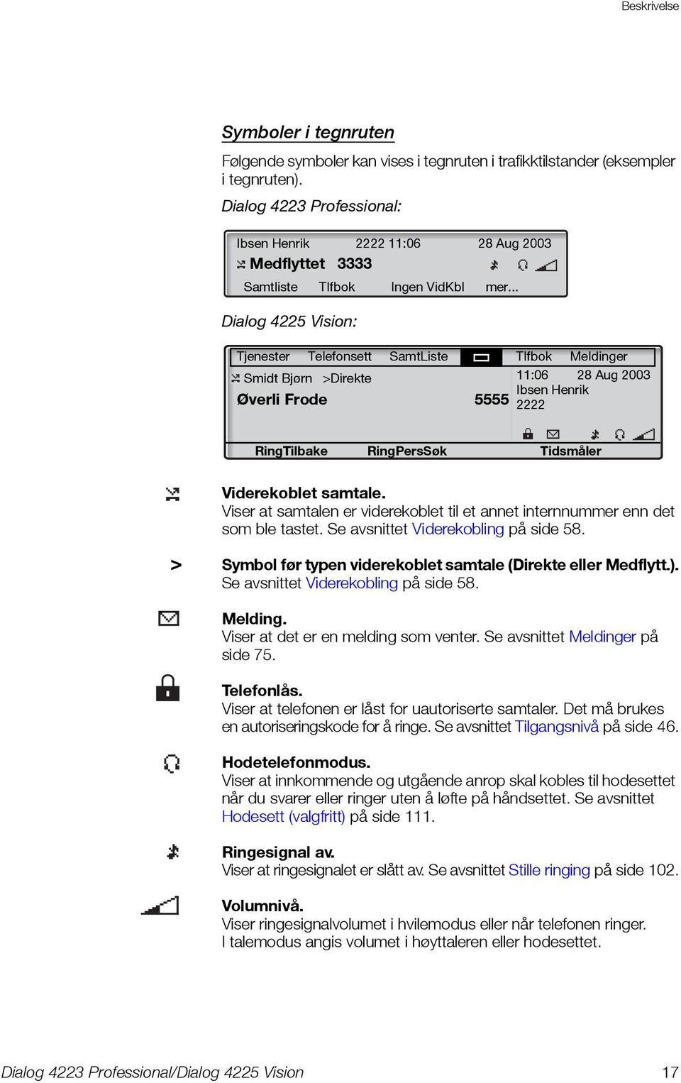 .. Dialog 4225 Vision: Tjenester Telefonsett SamtListe Tlfbok Meldinger Smidt Bjørn >Direkte 11:06 28 Aug 2003 Ibsen Henrik Øverli Frode 5555 2222 RingTilbake RingPersSøk Tidsmåler Viderekoblet samtale.