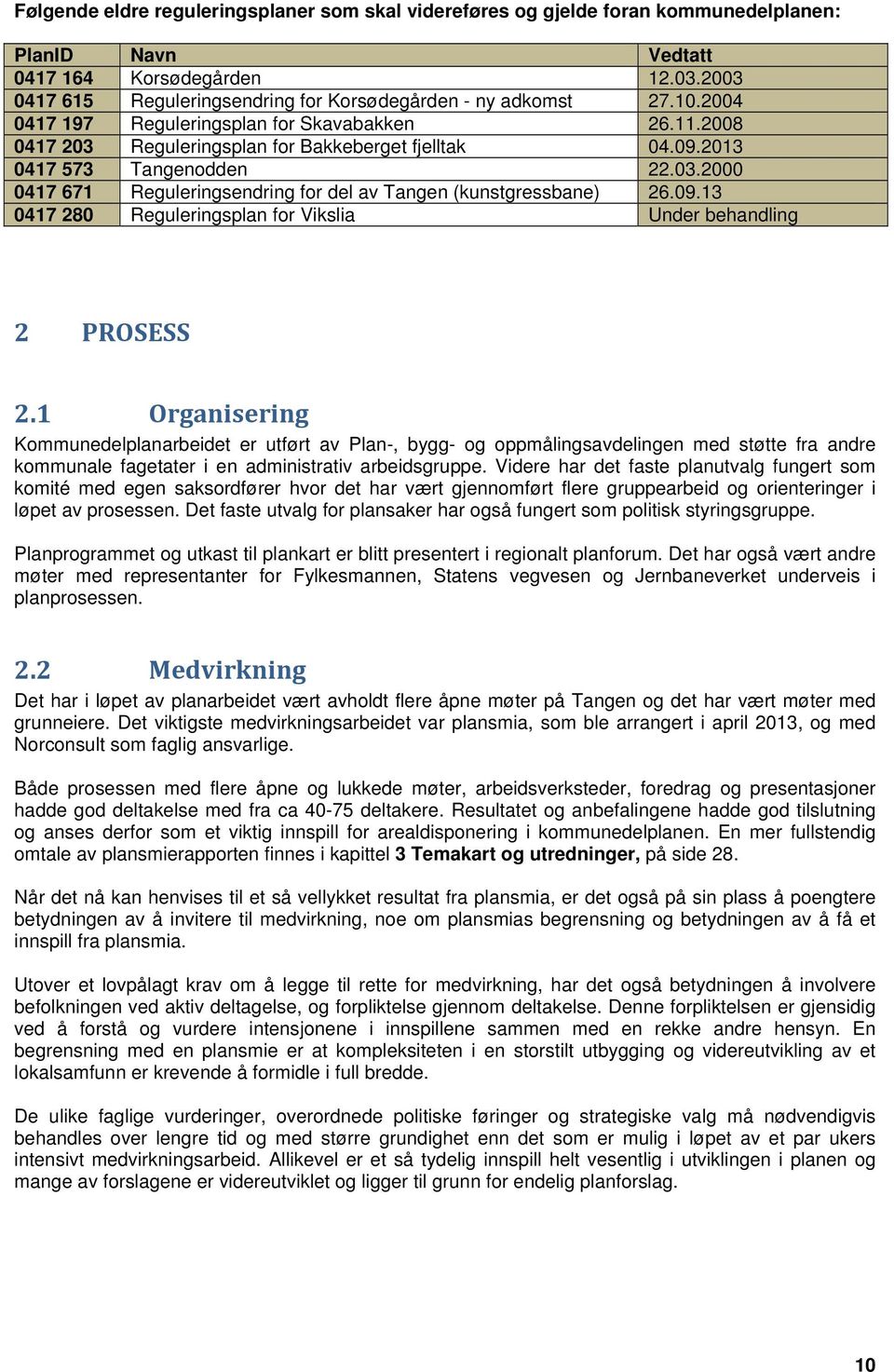 2013 0417 573 Tangenodden 22.03.2000 0417 671 Reguleringsendring for del av Tangen (kunstgressbane) 26.09.13 0417 280 Reguleringsplan for Vikslia Under behandling 2 PROSESS 2.