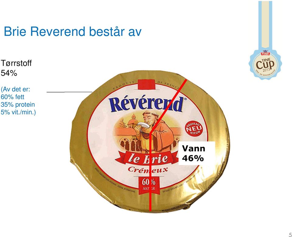 er: 60% fett 35%