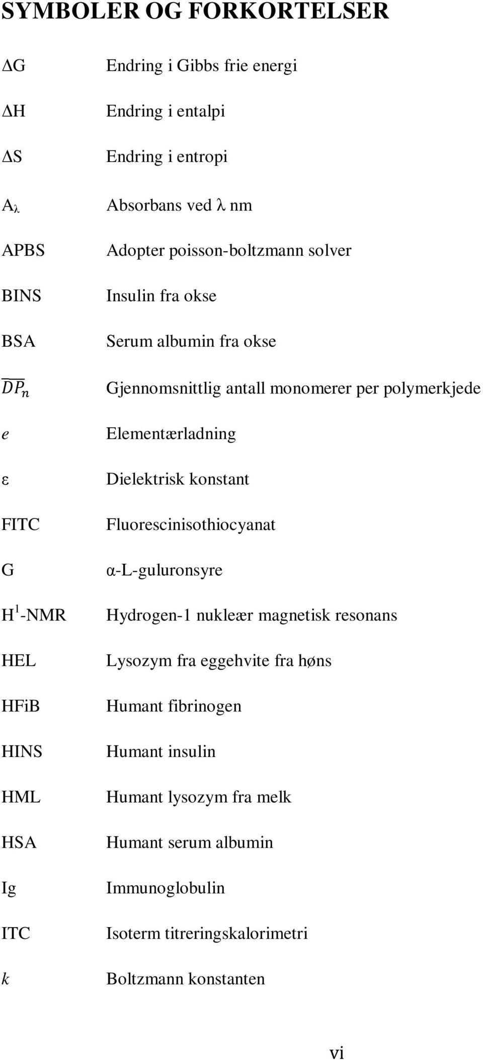 polymerkjede Elementærladning Dielektrisk konstant Fluorescinisothiocyanat α-l-guluronsyre Hydrogen-1 nukleær magnetisk resonans Lysozym fra