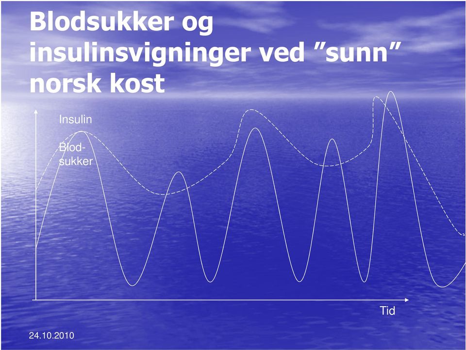 ved sunn norsk