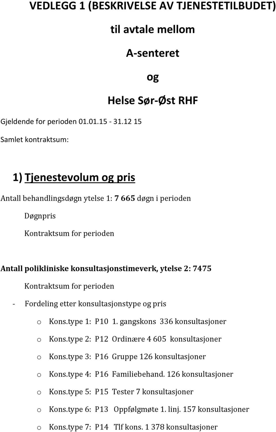 ytelse 2: 7475 Kontraktsum for perioden - Fordeling etter konsultasjonstype og pris o Kons.type 1: P10 1. gangskons 336 konsultasjoner o Kons.