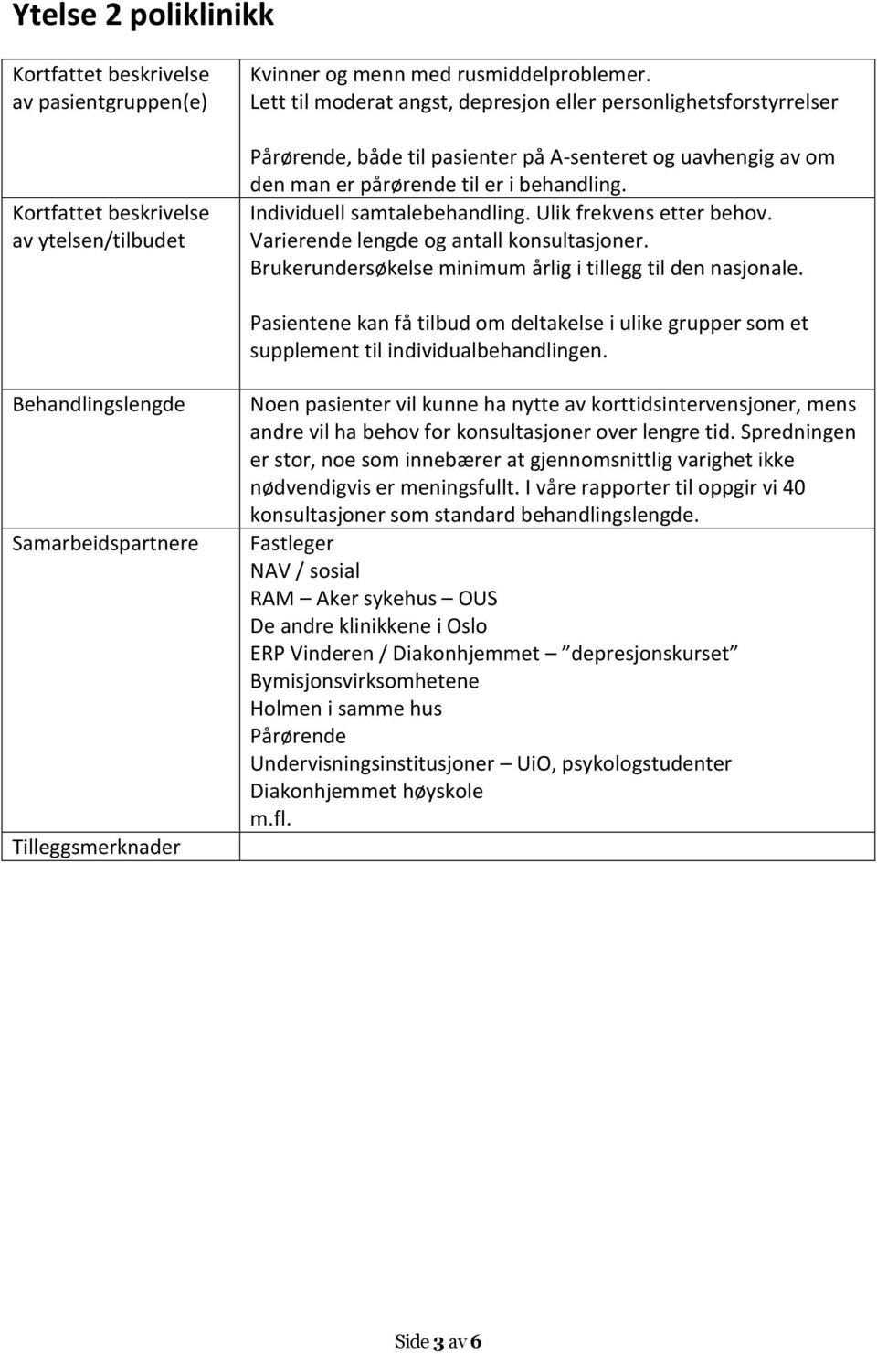 Individuell samtalebehandling. Ulik frekvens etter behov. Varierende lengde og antall konsultasjoner. Brukerundersøkelse minimum årlig i tillegg til den nasjonale.