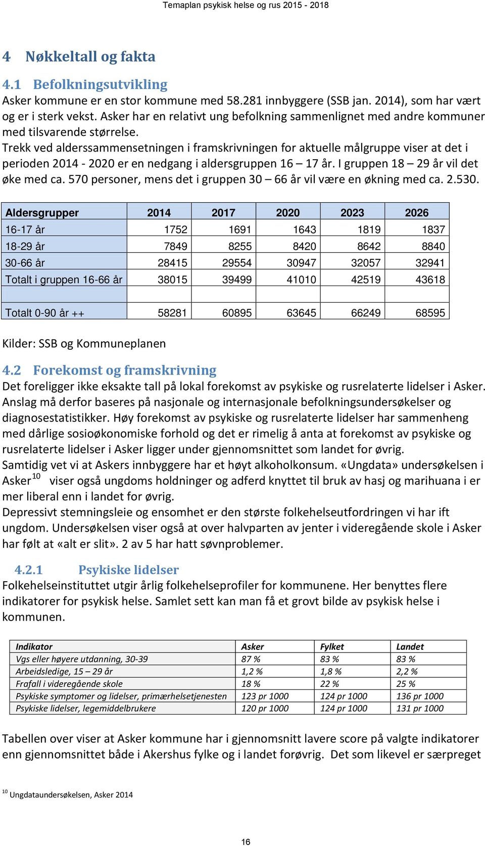 Trekk ved alderssammensetningen i framskrivningen for aktuelle målgruppe viser at det i perioden 2014-2020 er en nedgang i aldersgruppen 16 17 år. I gruppen 18 29 år vil det øke med ca.