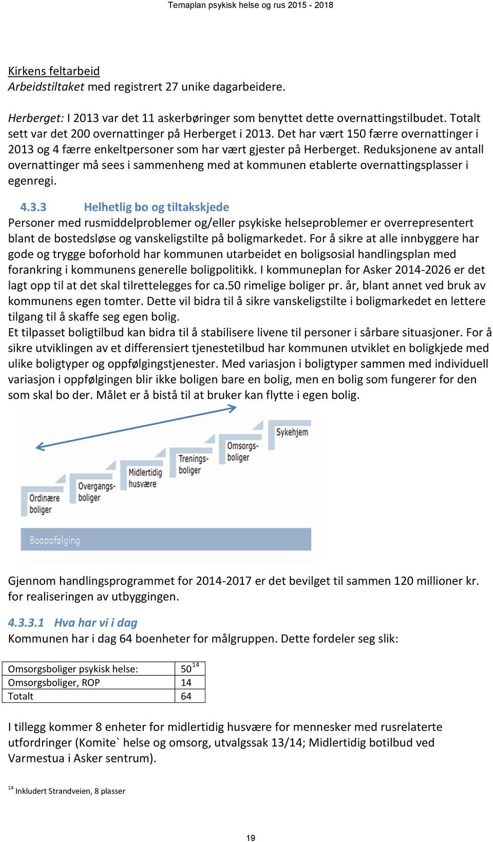 Reduksjonene av antall overnattinger må sees i sammenheng med at kommunen etablerte overnattingsplasser i egenregi. 4.3.