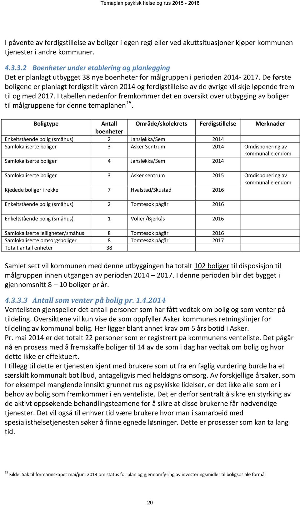 De første boligene er planlagt ferdigstilt våren 2014 og ferdigstillelse av de øvrige vil skje løpende frem til og med 2017.