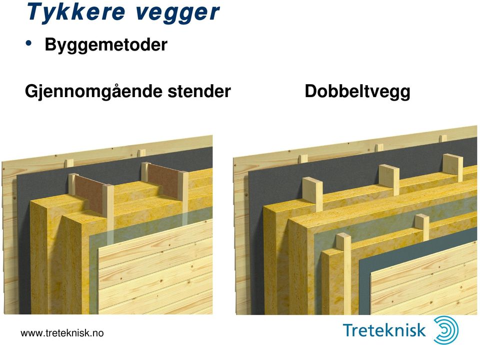 Gjennomgående