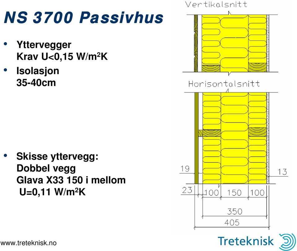 35-40cm Skisse yttervegg: Dobbel