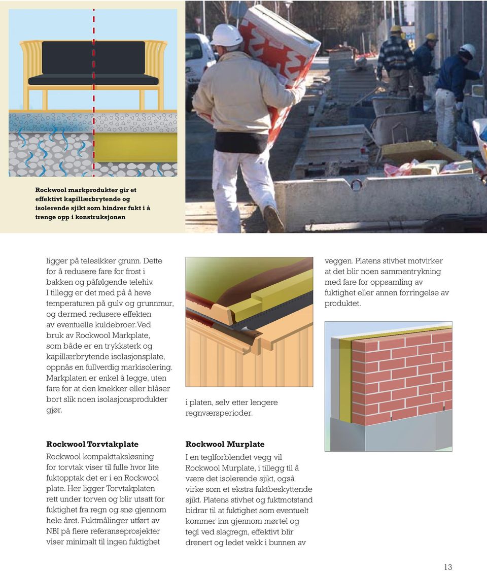 ved bruk av Rockwool Markplate, som både er en trykksterk og kapillærbrytende isolasjonsplate, oppnås en fullverdig markisolering.