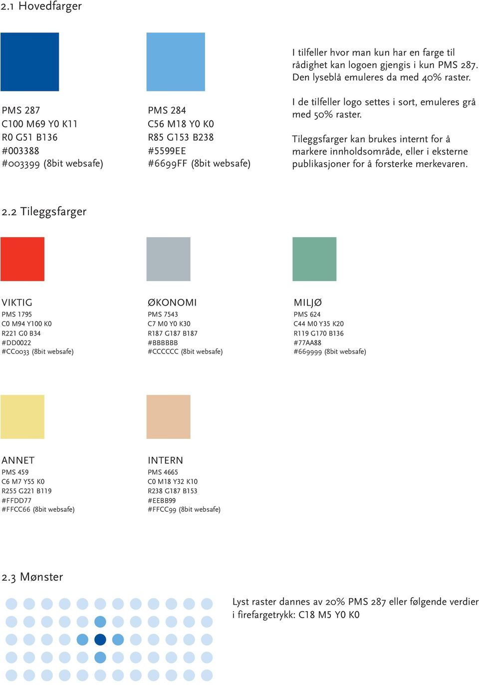 Tileggsfarger kan brukes internt for å markere innholdsområde, eller i eksterne publikasjoner for å forsterke merkevaren. 2.