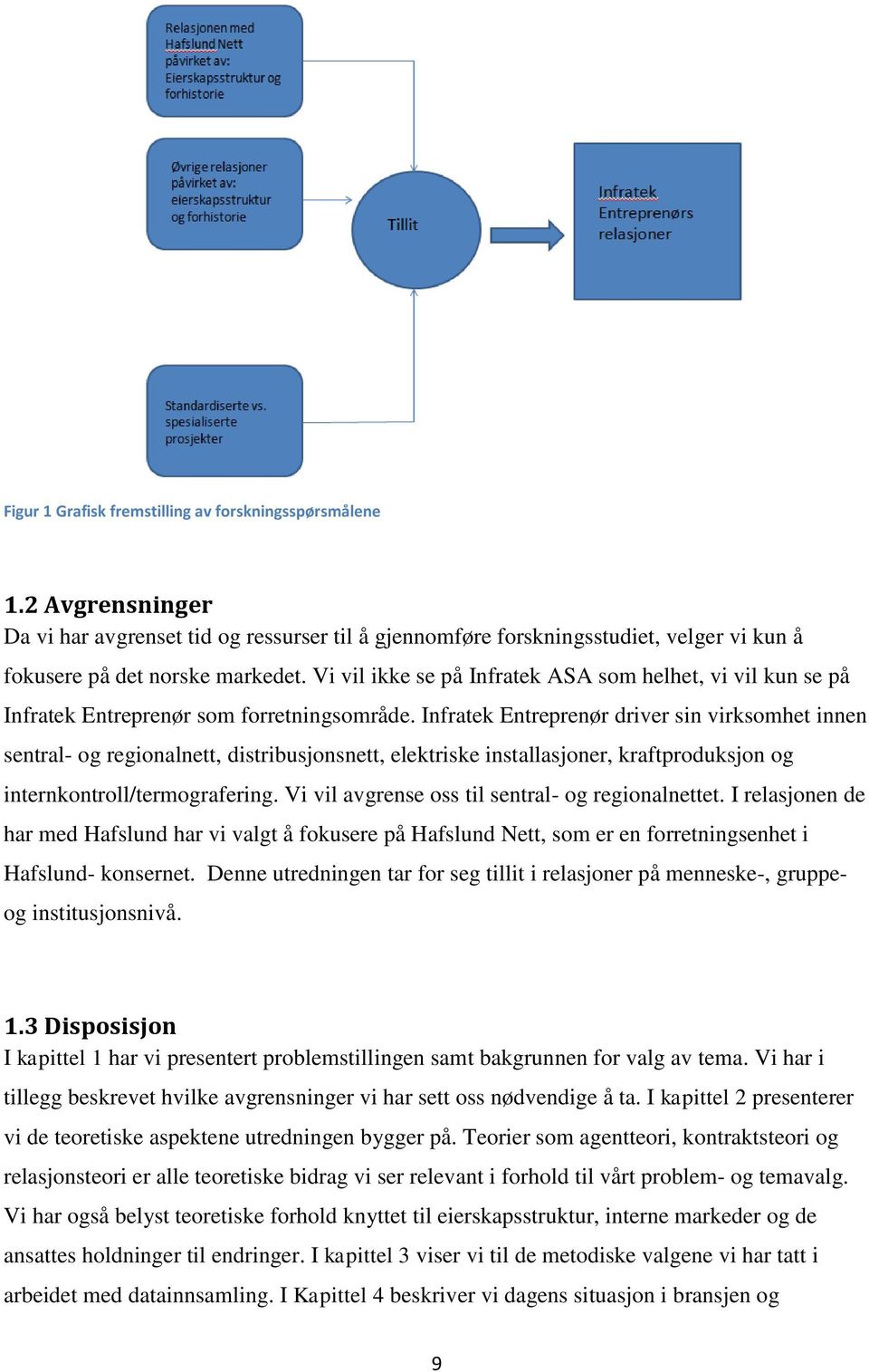 Infratek Entreprenør driver sin virksomhet innen sentral- og regionalnett, distribusjonsnett, elektriske installasjoner, kraftproduksjon og internkontroll/termografering.