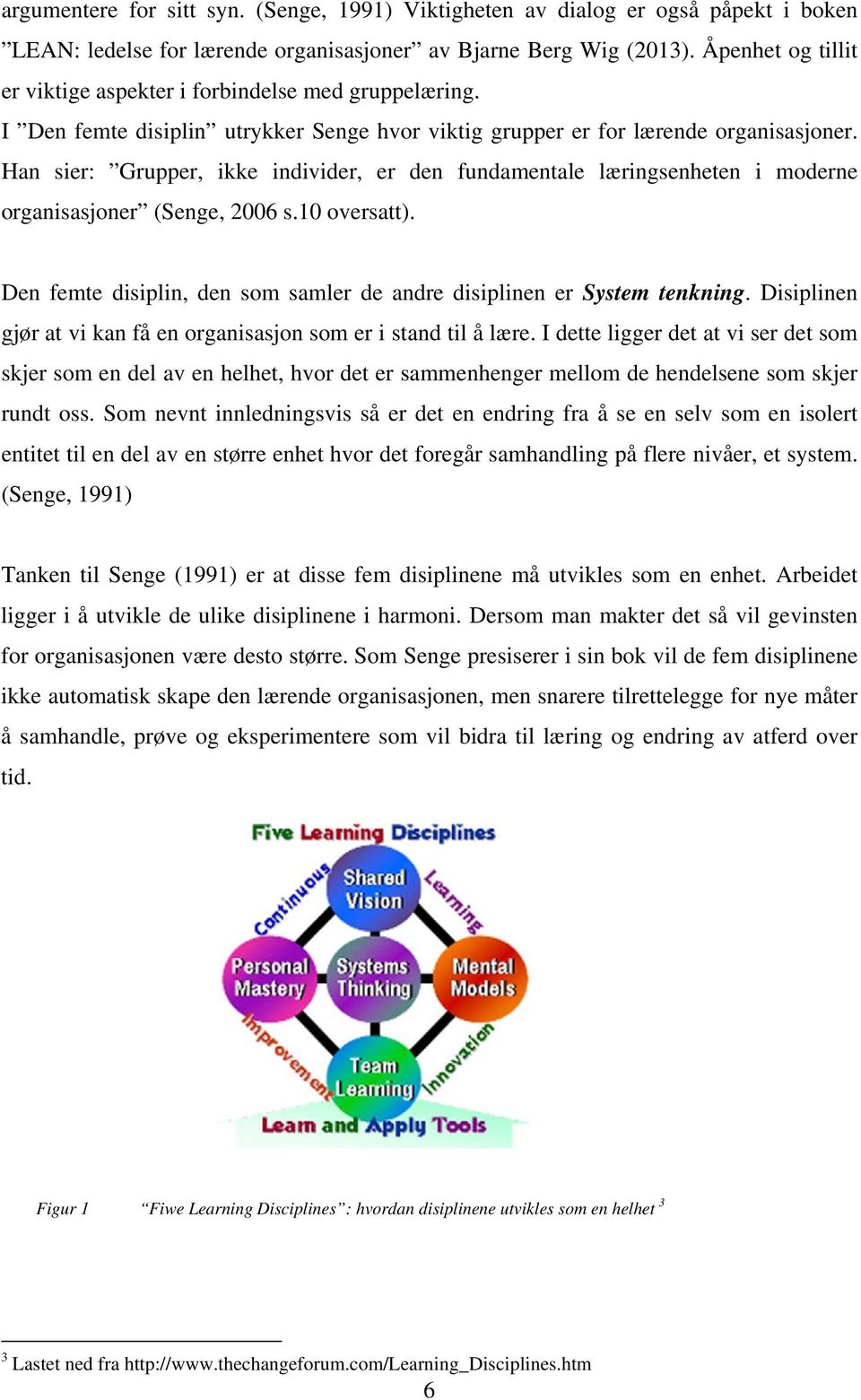 Han sier: Grupper, ikke individer, er den fundamentale læringsenheten i moderne organisasjoner (Senge, 2006 s.10 oversatt). Den femte disiplin, den som samler de andre disiplinen er System tenkning.