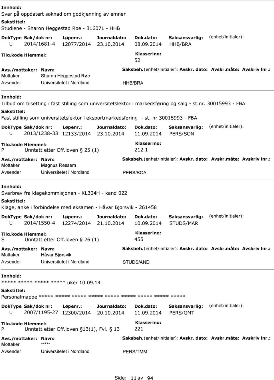 nr 30015993 - FBA 2013/1238-33 12133/2014 11.09.2014 ER/ON nntatt etter Off.loven 25 (1) 212.1 Avs./mottaker: Navn: aksbeh. Avskr. dato: Avskr.måte: Avskriv lnr.