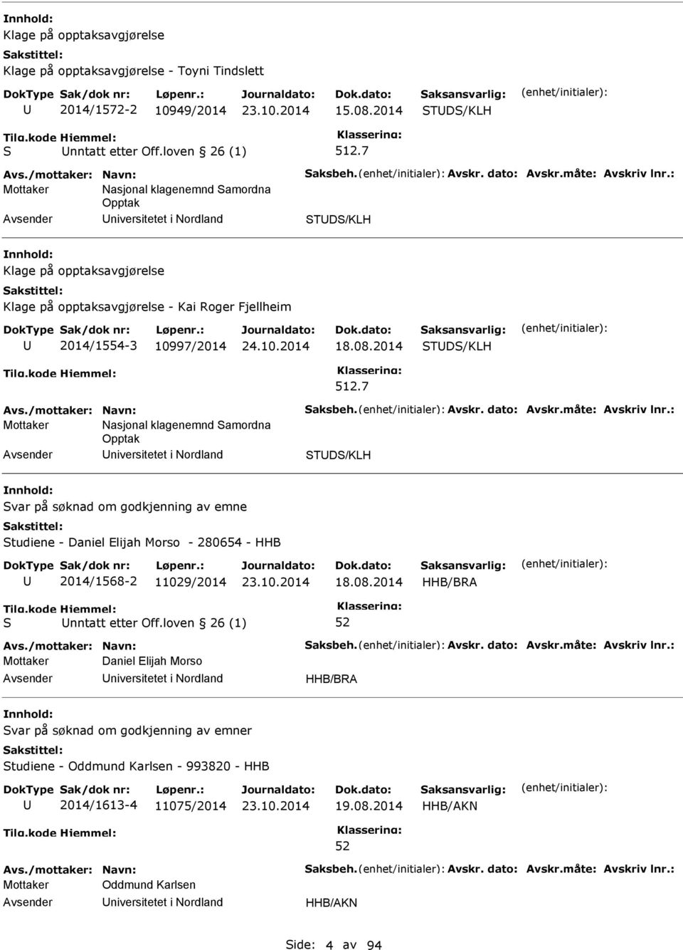 2014 TD/KLH 512.7 Avs./mottaker: Navn: aksbeh. Avskr. dato: Avskr.måte: Avskriv lnr.