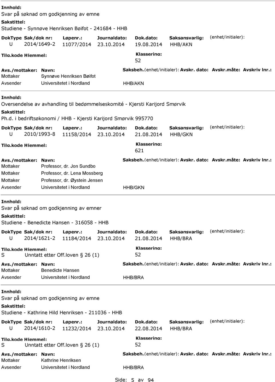 08.2014 HHB/GKN 621 Avs./mottaker: Navn: aksbeh. Avskr. dato: Avskr.måte: Avskriv lnr.: Mottaker rofessor, dr. Jon undbo Mottaker Mottaker rofessor, dr. Lena Mossberg rofessor, dr.