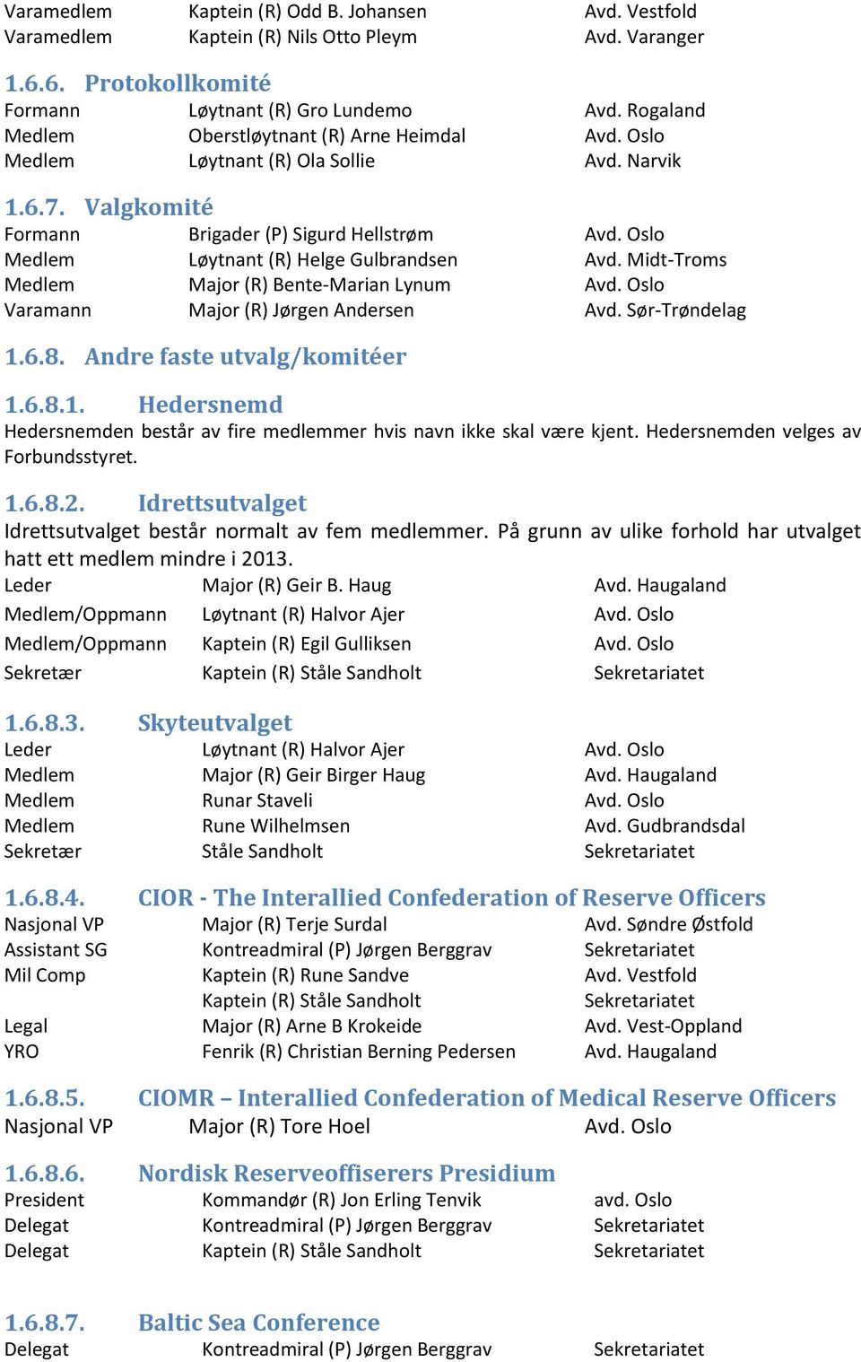 Oslo Medlem Løytnant (R) Helge Gulbrandsen Avd. Midt-Troms Medlem Major (R) Bente-Marian Lynum Avd. Oslo Varamann Major (R) Jørgen Andersen Avd. Sør-Trøndelag 1.