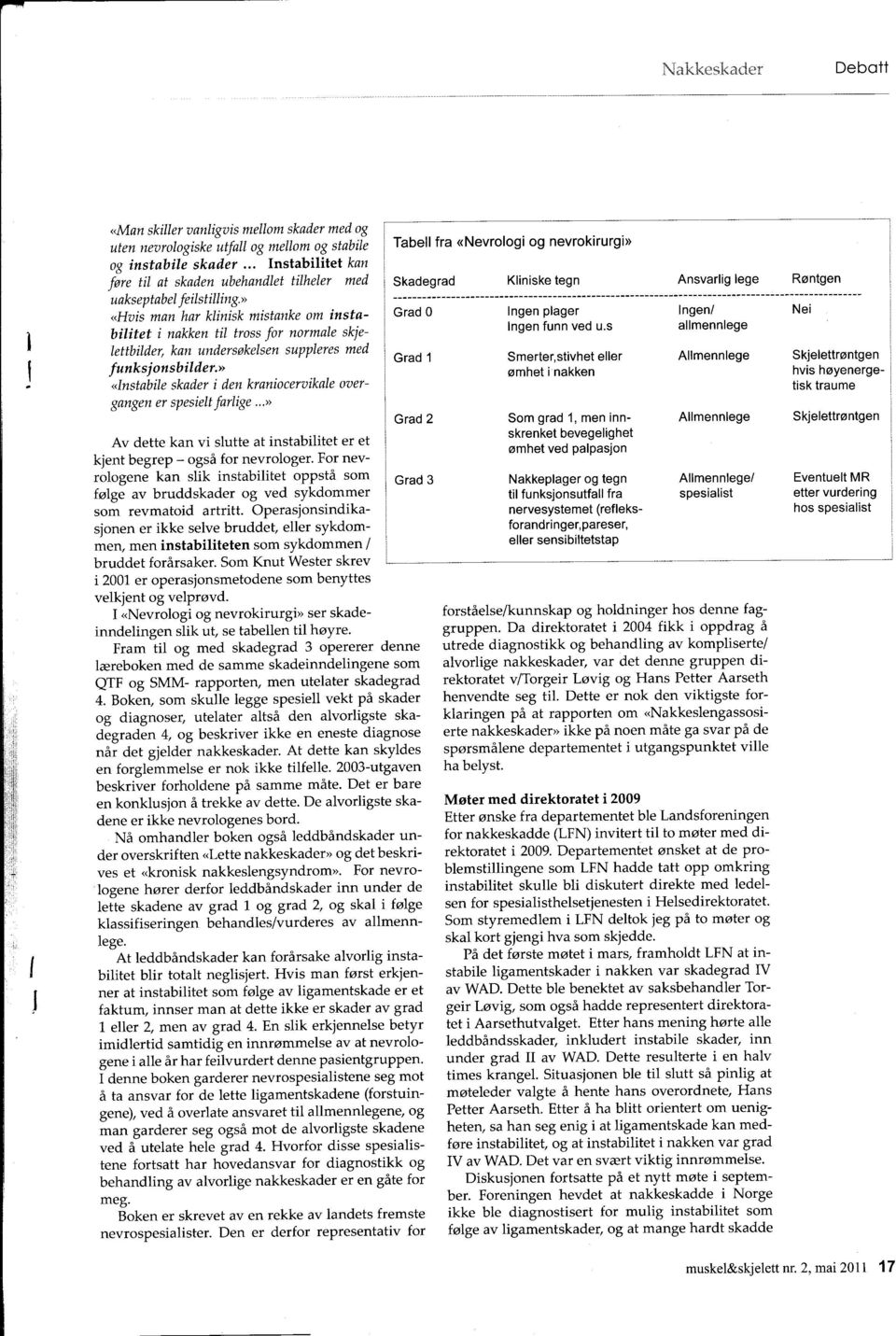 ",,hais man har klinisk mistønke om instnbilitet i nakken til tross for normale skielettbilder, køn undersøkelsen suppleres med funksjonsbilder.