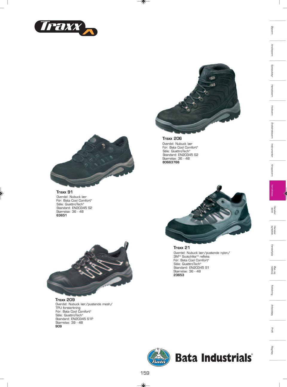 Overdel: Nubuck lær/pustende mesh/ TPU forsterkning Fór: Bata Cool Comfort Såle: QuattroTech Standard: EN20345 S1P Størrelse: 39-48 909 Traxx 21 Overdel: Nubuck lær/pustende nylon/