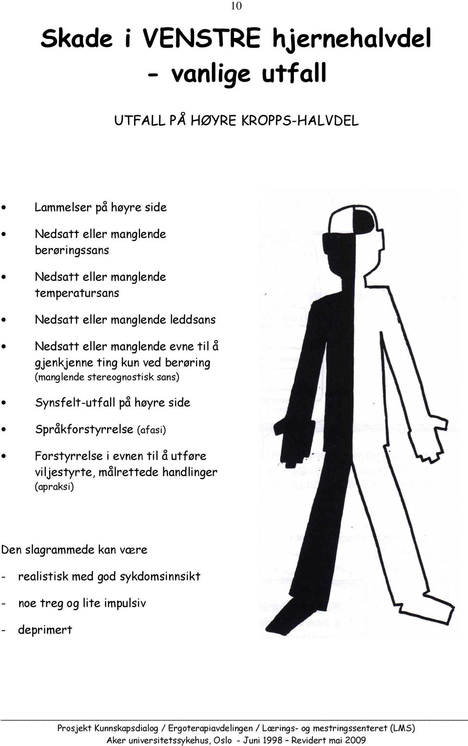 kun ved berøring (manglende stereognostisk sans) Synsfelt-utfall på høyre side Språkforstyrrelse (afasi) Forstyrrelse i evnen til å