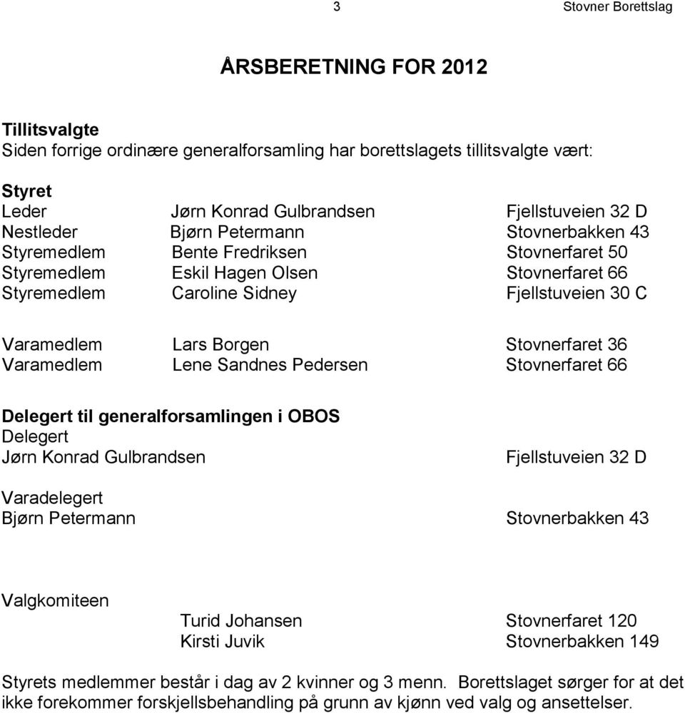 Borgen Stovnerfaret 36 Varamedlem Lene Sandnes Pedersen Stovnerfaret 66 Delegert til generalforsamlingen i OBOS Delegert Jørn Konrad Gulbrandsen Fjellstuveien 32 D Varadelegert Bjørn Petermann