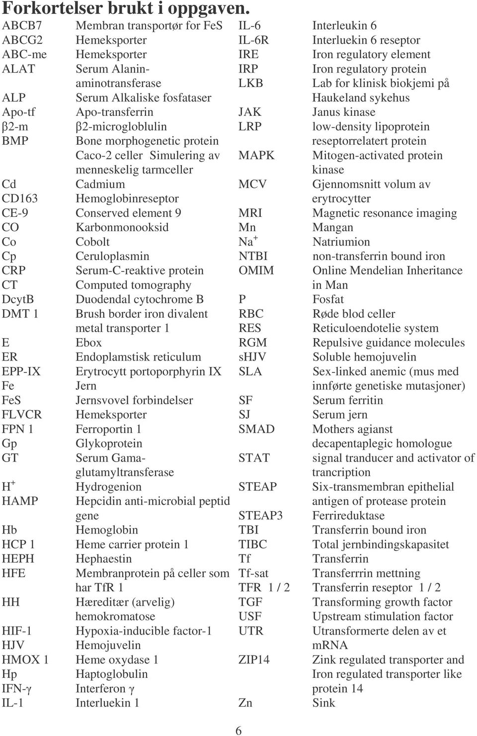 morphogenetic protein Caco-2 celler Simulering av menneskelig tarmceller Cd Cadmium CD163 Hemoglobinreseptor CE-9 Conserved element 9 CO Karbonmonooksid Co Cobolt Cp Ceruloplasmin CRP