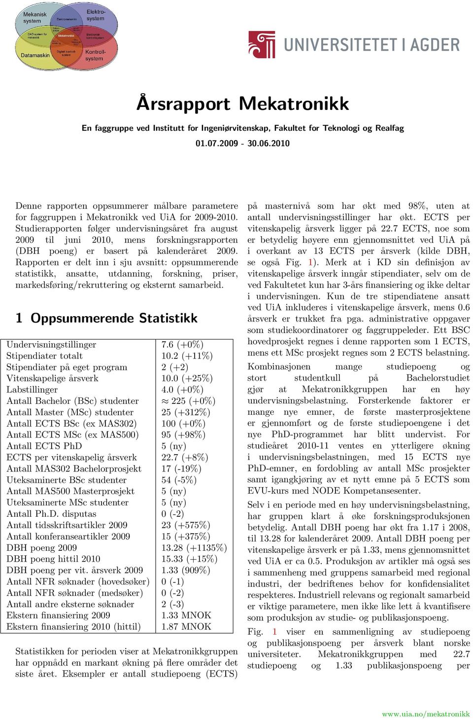 Studierapporten følger undervisningsåret fra august 2009 til juni 2010, mens forskningsrapporten (DBH poeng) er basert på kalenderåret 2009.