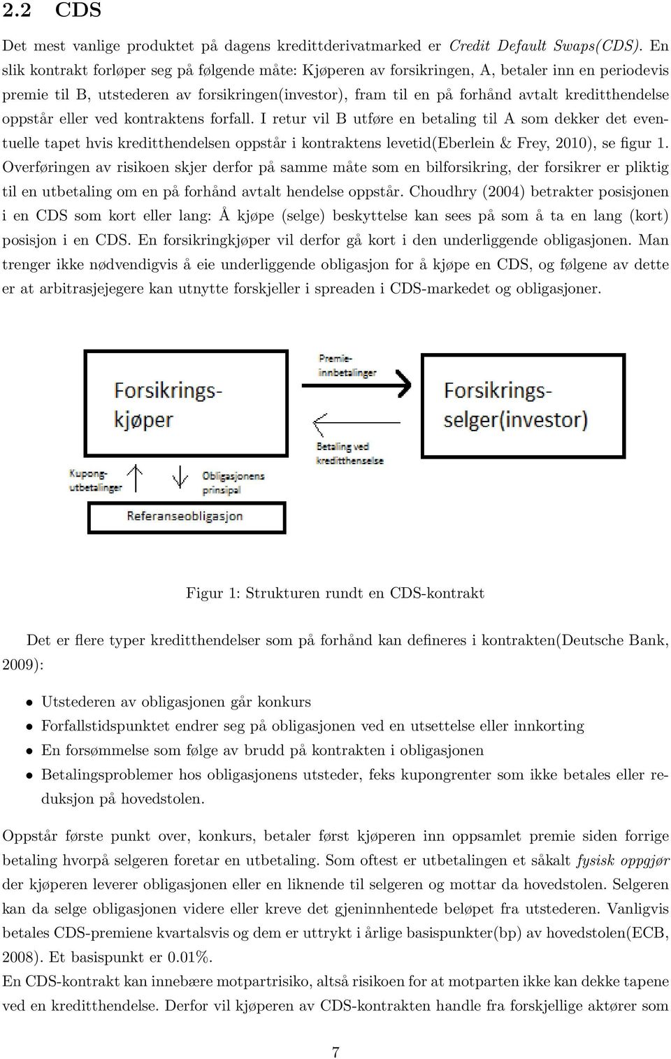 kreditthendelse oppstår eller ved kontraktens forfall.