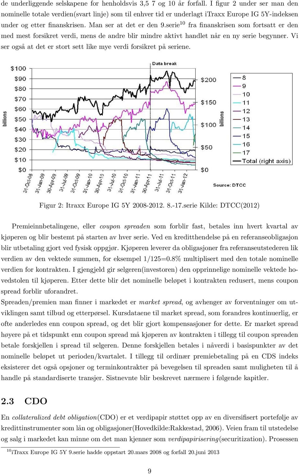 serie 10 fra finanskrisen som fortsatt er den med mest forsikret verdi, mens de andre blir mindre aktivt handlet når en ny serie begynner.