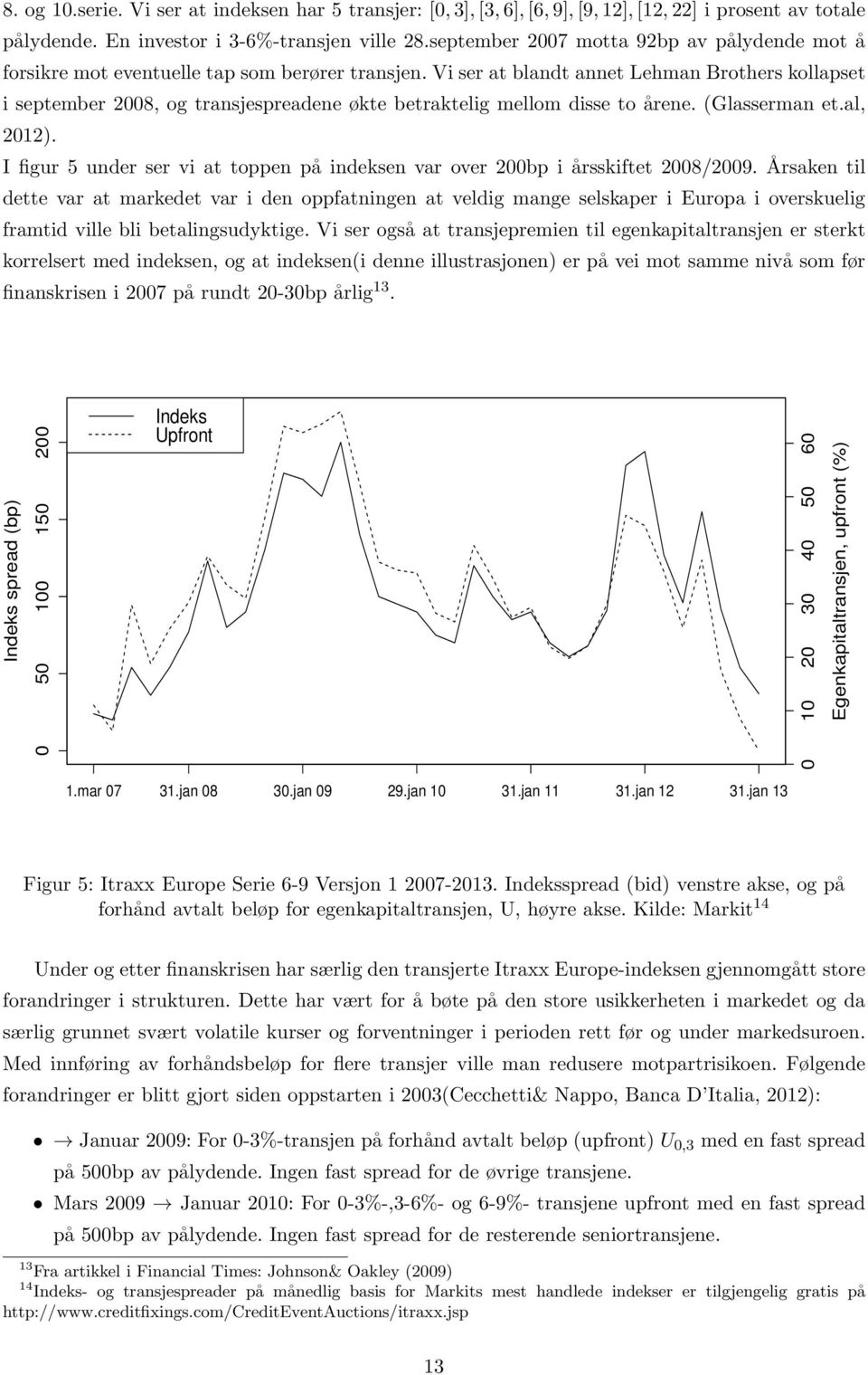 Vi ser at blandt annet Lehman Brothers kollapset i september 2008, og transjespreadene økte betraktelig mellom disse to årene. (Glasserman et.al, 2012).