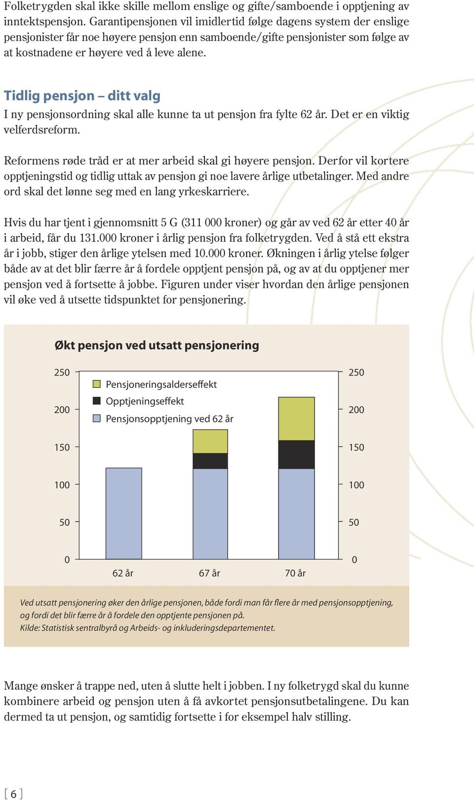 Tidlig pensjon ditt valg I ny pensjonsordning skal alle kunne ta ut pensjon fra fylte 62 år. Det er en viktig velferdsreform. Reformens røde tråd er at mer arbeid skal gi høyere pensjon.