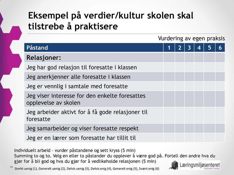 en lærer som foresatte har tillit til Vurdering av egen praksis 10 Individuelt arbeid vurder påstandene og sett kryss (5 min) Summing to og to. Velg en eller to påstander du opplever å være god på.