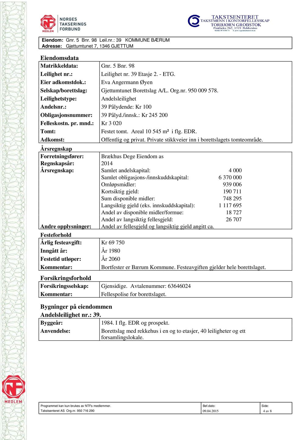 : Kr 245 200 Felleskostn. pr. mnd.: Kr 3 020 Tomt: Festet tomt. Areal 10 545 m² i flg. EDR. Adkomst: Offentlig og privat. Private stikkveier inn i borettslagets tomteområde.