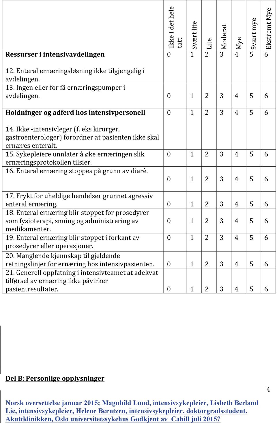 eks kirurger, gastroenterologer) forordner at pasienten ikke skal ernæres enteralt. 15. Sykepleiere unnlater å øke ernæringen slik ernæringsprotokollen tilsier. 16.