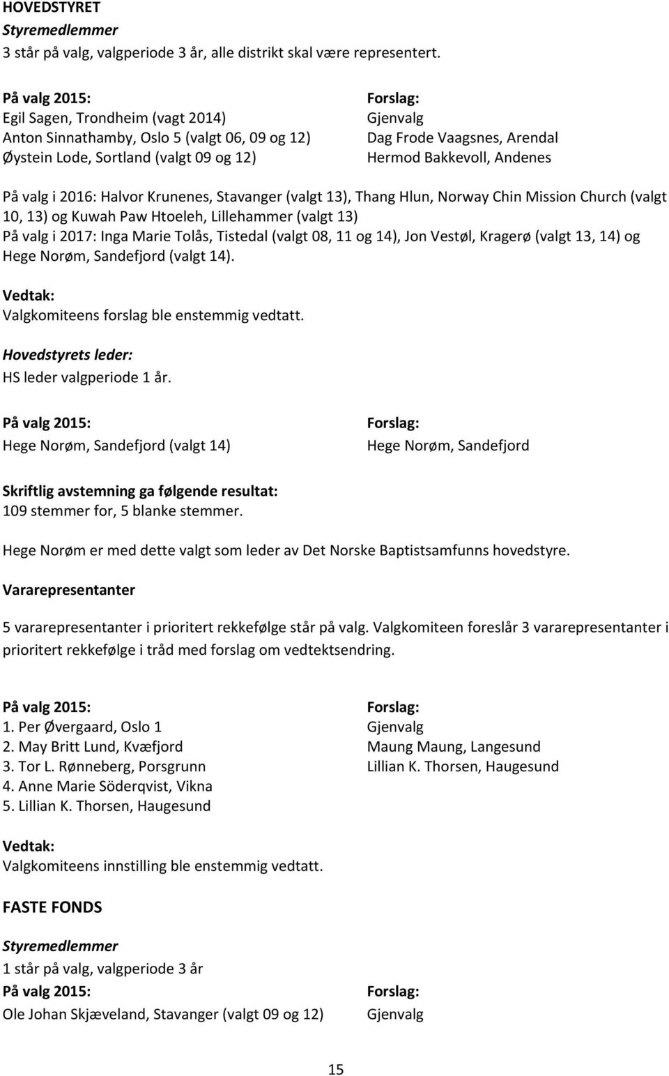 Krunenes, Stavanger (valgt 13), Thang Hlun, Norway Chin Mission Church (valgt 10, 13) og Kuwah Paw Htoeleh, Lillehammer (valgt 13) På valg i 2017: Inga Marie Tolås, Tistedal (valgt 08, 11 og 14), Jon