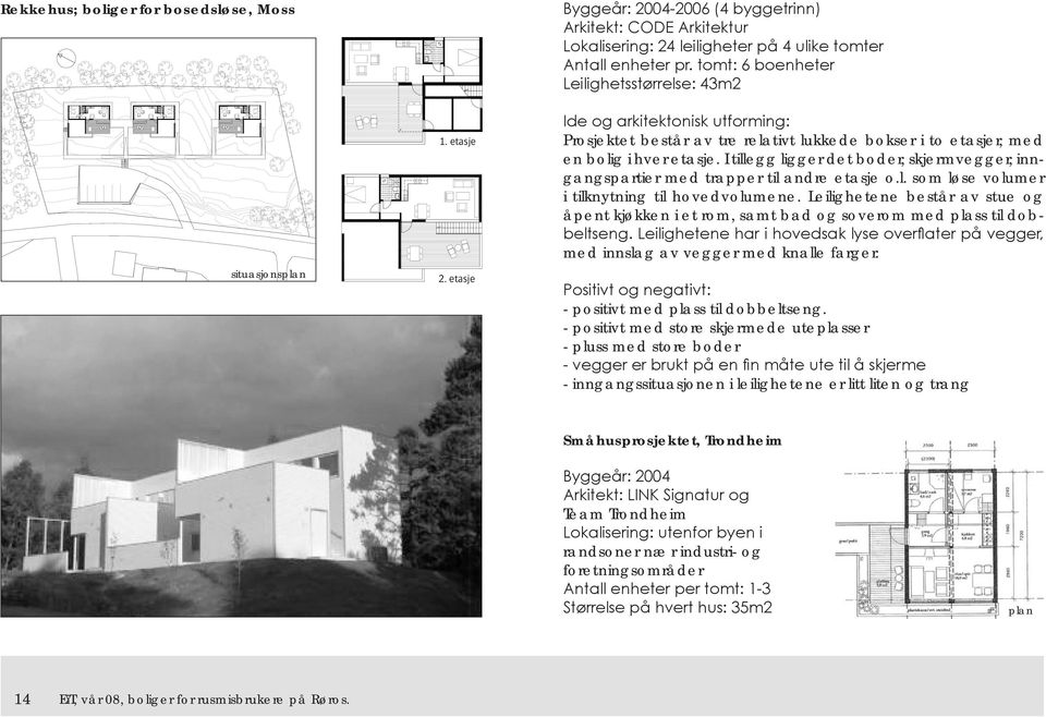 IZVb IgdcY]Z^b deeg^ccza^\ Hk Arkitekt: CODE Arkitektur IgdcY]Z^b :>:G/ IgdcY]Z^b `dbbjcz Lokalisering: 24 leiligheter på 4 ulike tomter DG<6C>H:G>C</ 9Zi Zg deegziizi Y^[[ZgZch^ZgiZ Wda^\" d\ d